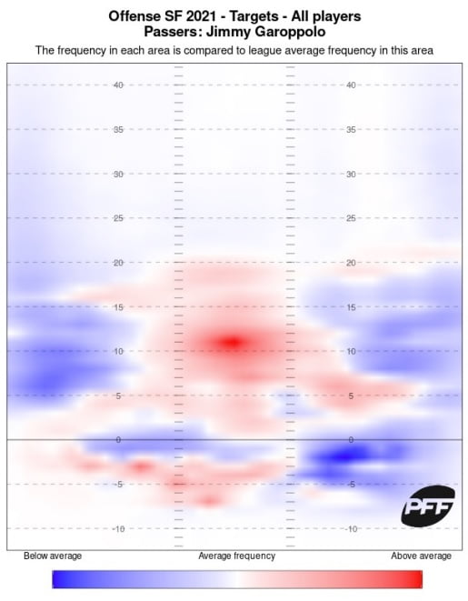 Baker Mayfield vagy Jimmy Garoppolo