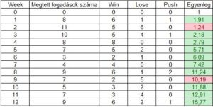 NFL
